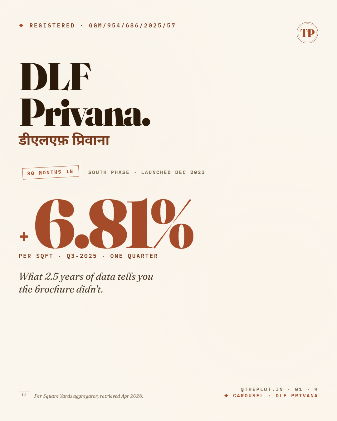 DLF Privana — Sector 76, New Gurgaon