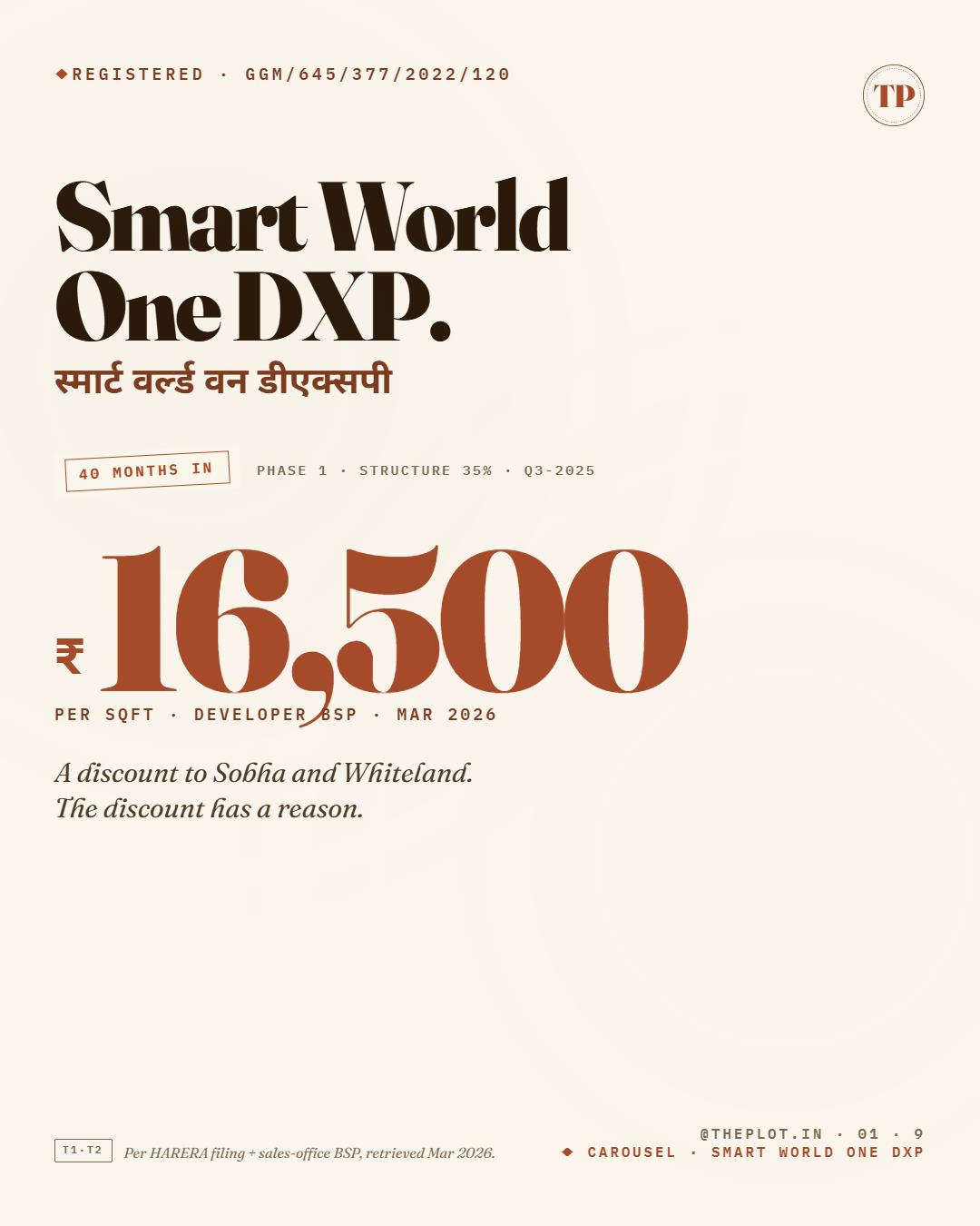 Smart World One DXP — Sector 113, Dwarka Expressway